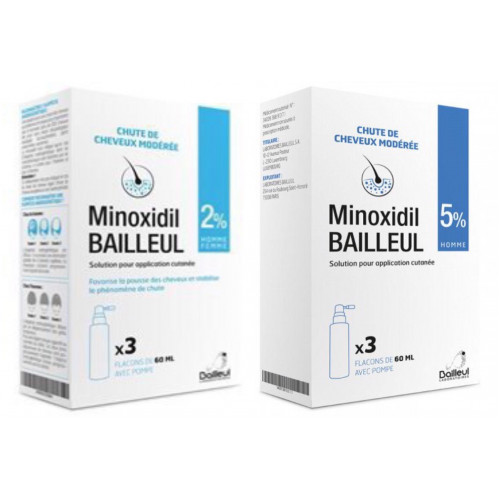 Xịt hỗ trợ kích thích mọc tóc Minoxidil Bailleul 3 chai - 60ml